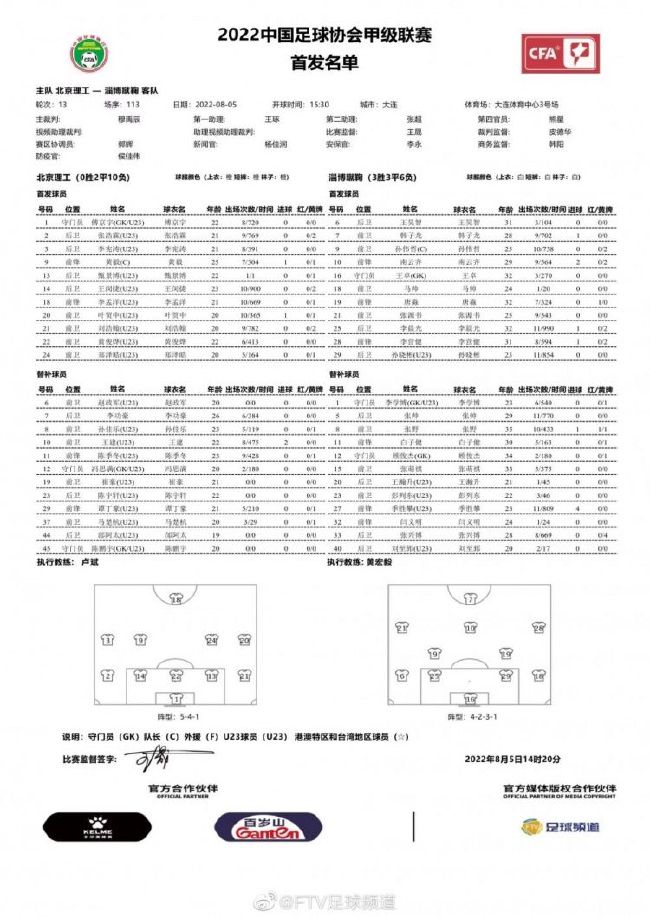 战报王哲林25+6 胡明轩21分 徐杰22分 周琦伤退 上海力克广东CBA常规赛，上海主场迎战广东。